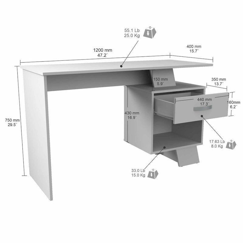 Bureau asymétrique
